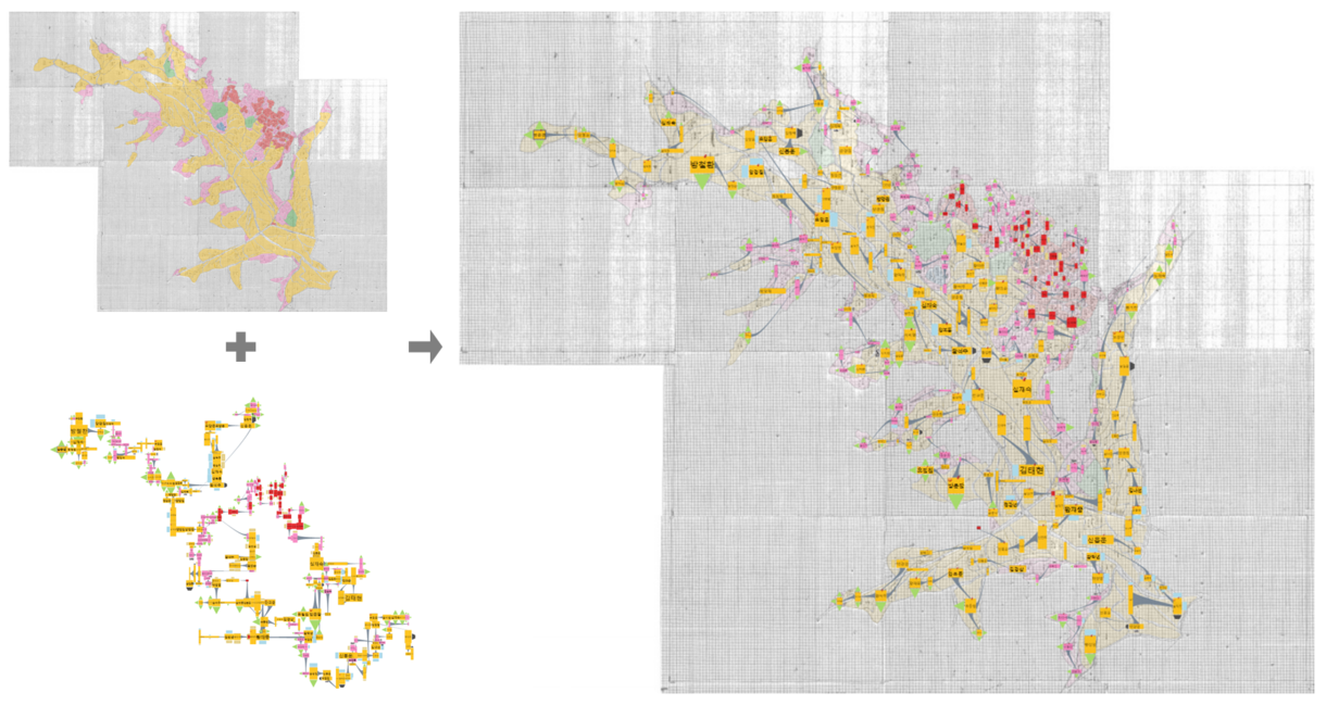 Jigsawmap Process